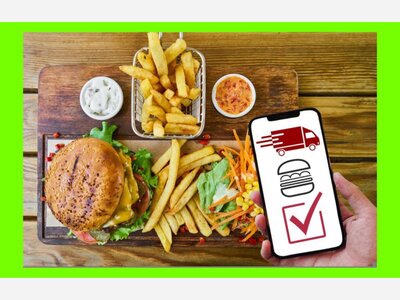 How likely are you to order food?